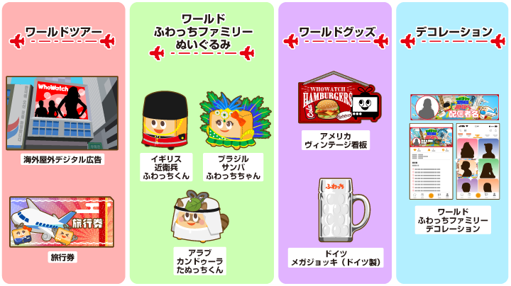 ふわっちポイント合計150万pt山分け！世界一周で幸運を掴め！【ふわっ