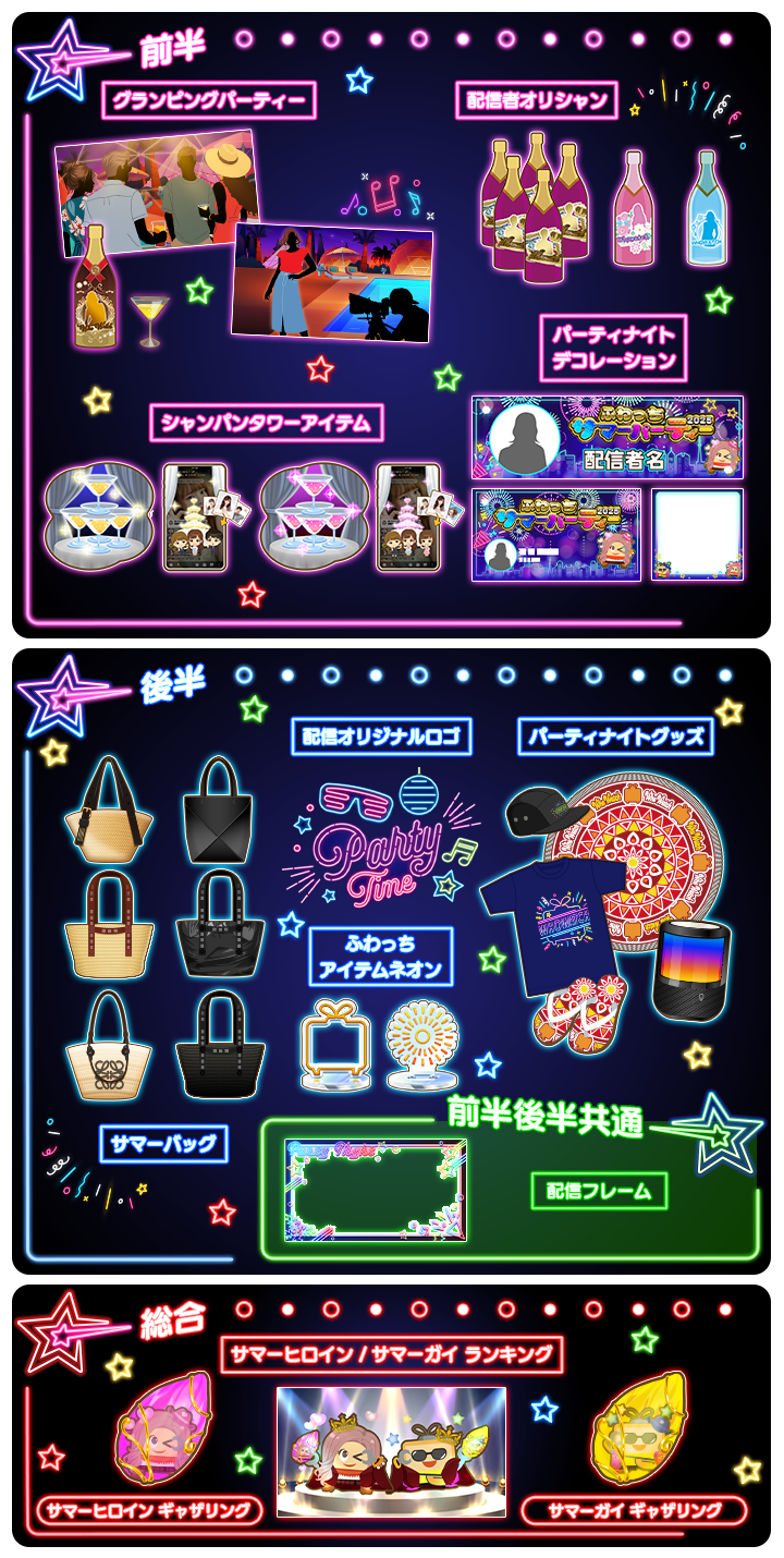 今年はグランピングパーティー＆ハイブラバッグ！【ふわっちサマー