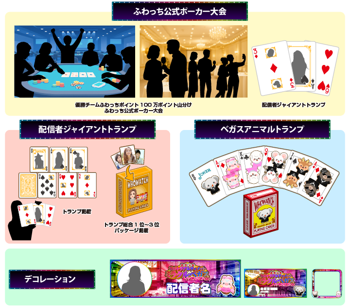 ふわっちポイント合計200万pt山分け！伝説のプチュンイベントがパワー