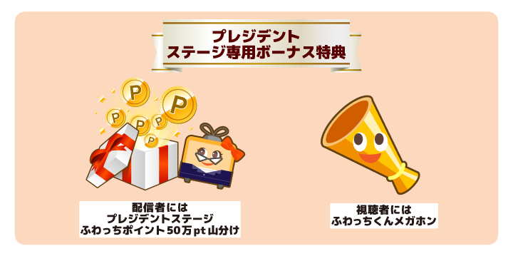 にしたんクリニック×ふわっちの初コラボ！コラボ限定特典をゲット