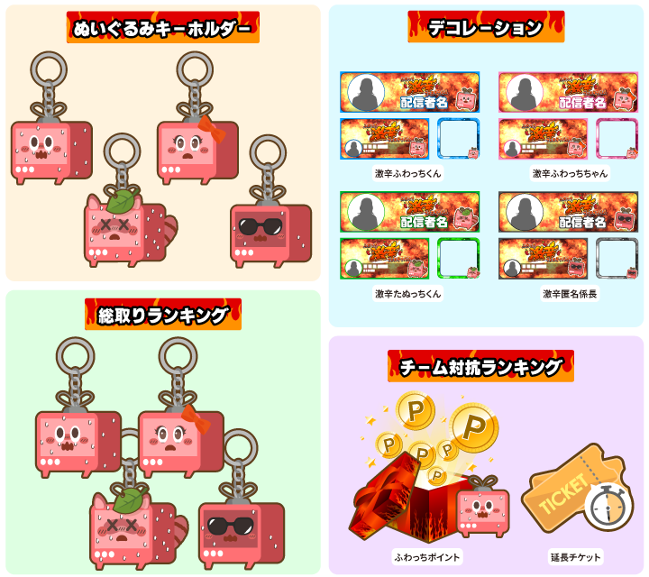 配信者グレード別、激辛メーター登場！【ふわっち激辛フェスティバル