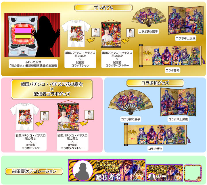花の慶次の激レア特典が盛りだくさん♪ パチンコ・パチスロ花の慶次