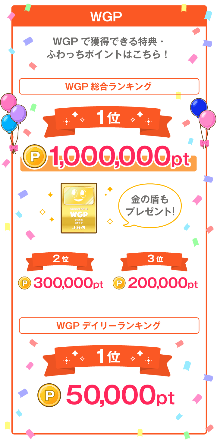 ふわ っ ち ランキング
