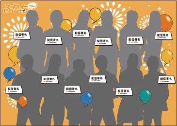 ふわっち大賞2020・NEXT 特典展開スタート！(1/28ポスターに関して大事 